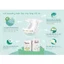 Tã Bỉm Dán/Quần Supdry Trắng Siêu Mềm Mịn, Khô Thoáng Cho Bé Size NB/S/M/L/XL/XXL/3XL/4XL