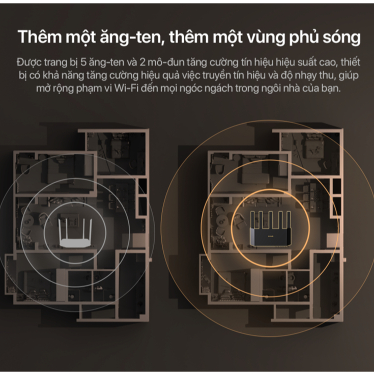 Ảnh Bộ Phát WiFi Tenda TX2L Pro Chuẩn WiFi 6 AX1500Mbps hỗ trợ EasyMesh - Hàng Chính Hãng 3