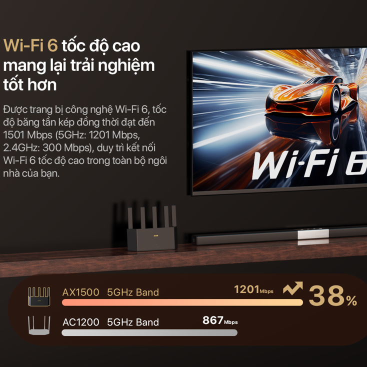 Ảnh Bộ Phát WiFi Tenda TX2L Pro Chuẩn WiFi 6 AX1500Mbps hỗ trợ EasyMesh - Hàng Chính Hãng 2