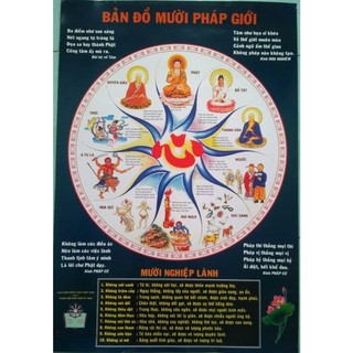 Sách - Tranh Bản Đồ Mười Pháp Giới