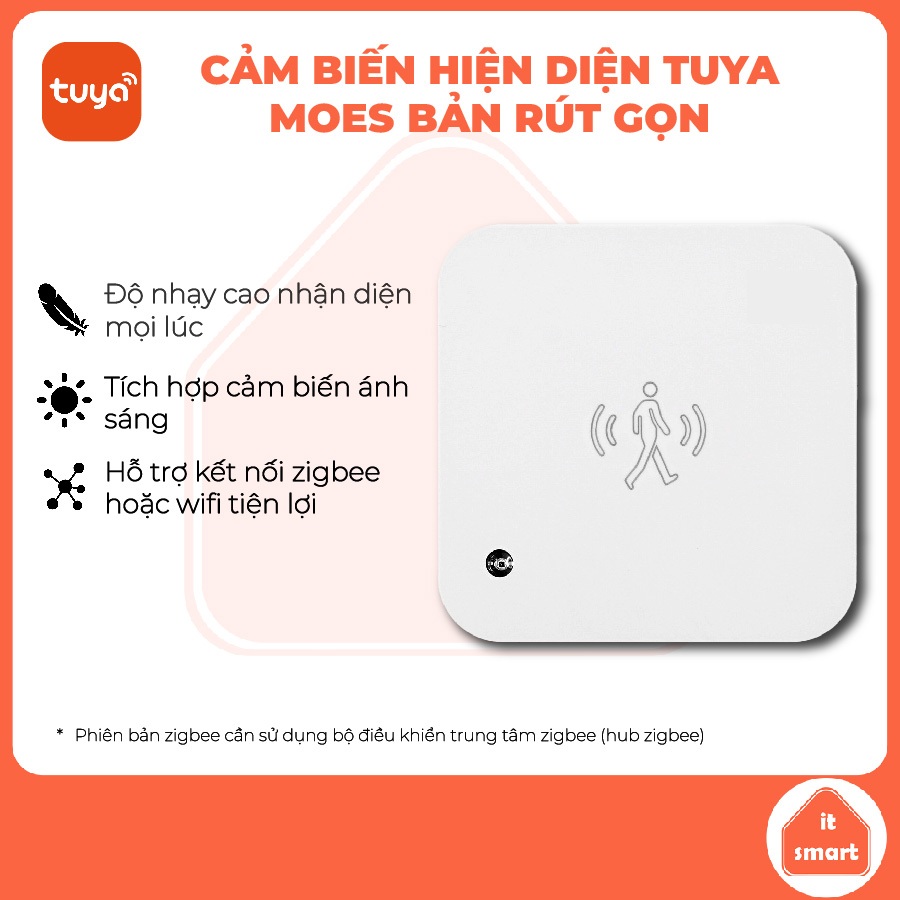 Cảm biến hiện diện MOES Tuya