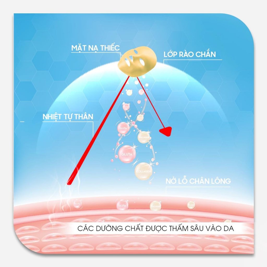 Ảnh Combo 10 Mặt Nạ BNBG Hỗ Trợ Chống Lão Hóa, Giảm Nếp Nhăn BNBG Vita Cocktail Age Foil Mask 30mlx10 4