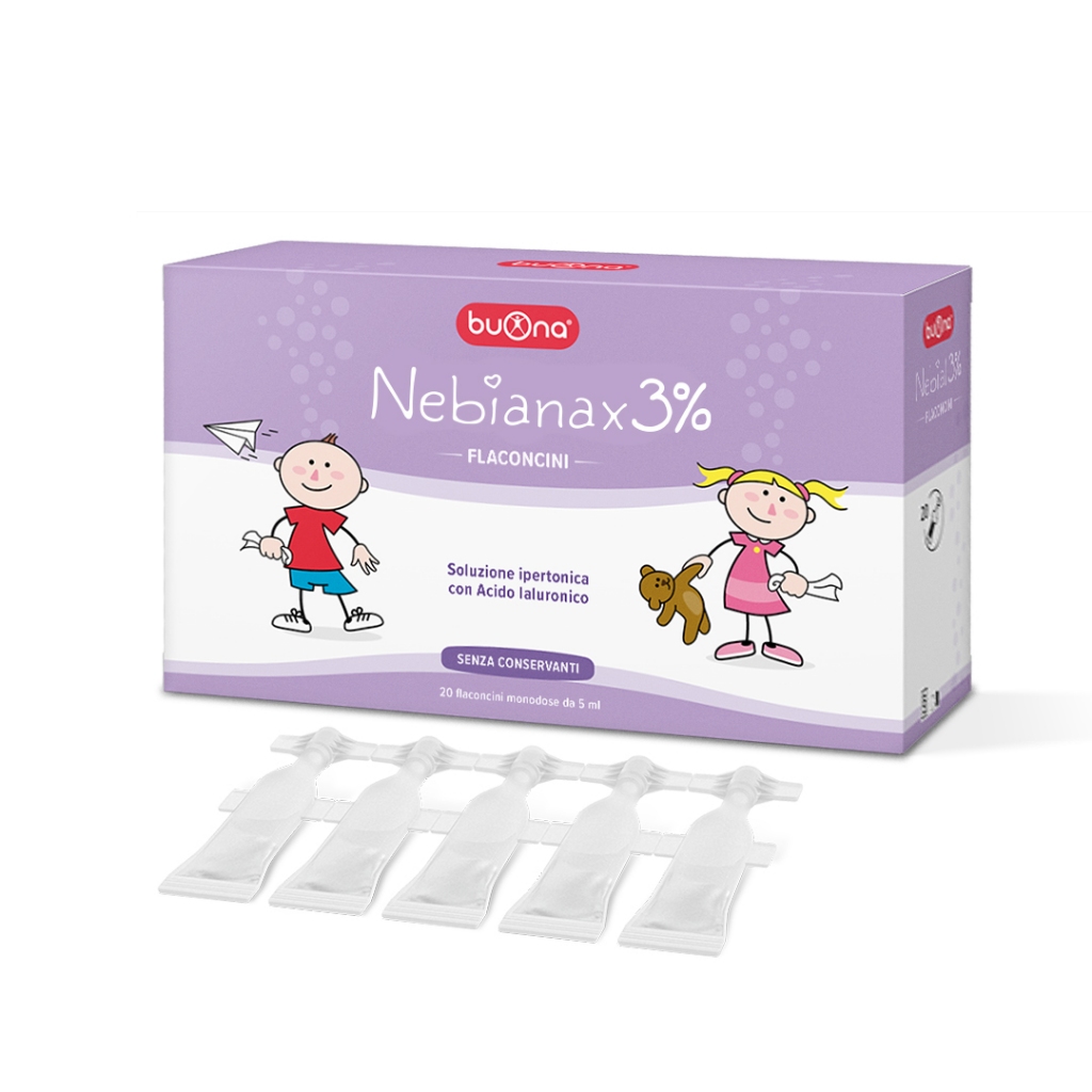 Buona Nebianax 3% Nasal Spray 100ml | Parfums de niche, Parfums d