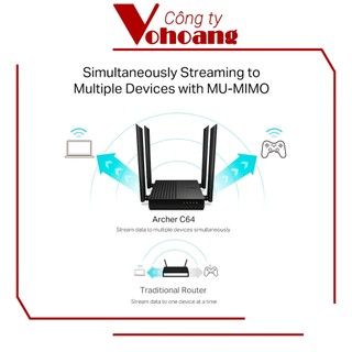 Bộ Phát Wifi TP-Link Archer C64 Băng tần kép - AC1200 MU-MIMO Beamforming