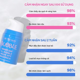 Mặt Nạ Sủi Diếp Cá Làm Sạch Mụn Đầu Đen Heartleaf O2 Bubble Wash Off Maskpack BETHESKIN 50g