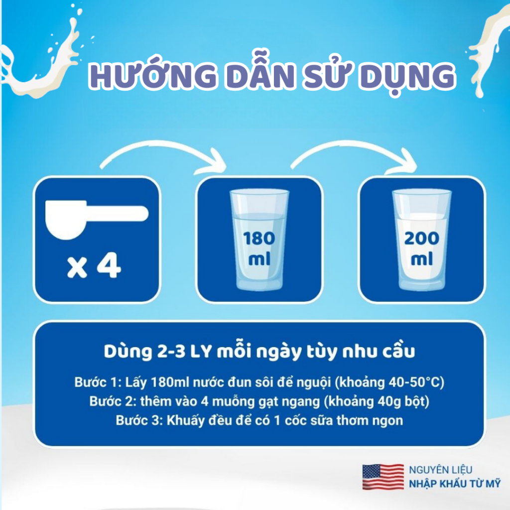 Sữa Tiểu Đường Kiểm soát đường huyết cho người Tiểu Đường Gludiabetic Plus Chính Hãng