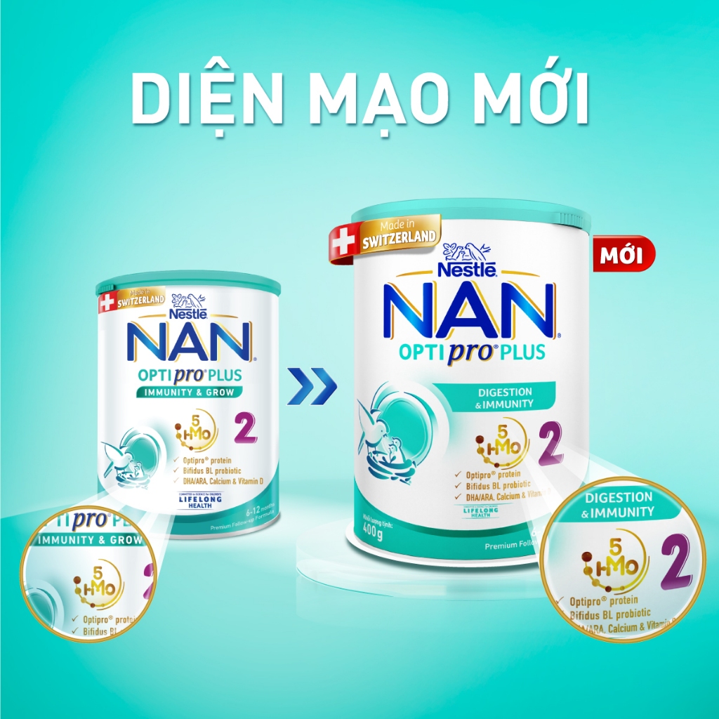 Ảnh Sữa Bột Nestlé NAN OPTIPRO PLUS 2 400g/lon với 5HMO Sản Xuất Tại Thụy Sĩ 2