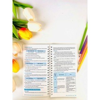 Sách - Sổ Tay Học Nhanh Toàn Diện Tiếng Anh Trung Học Cơ Sở - ndbooks