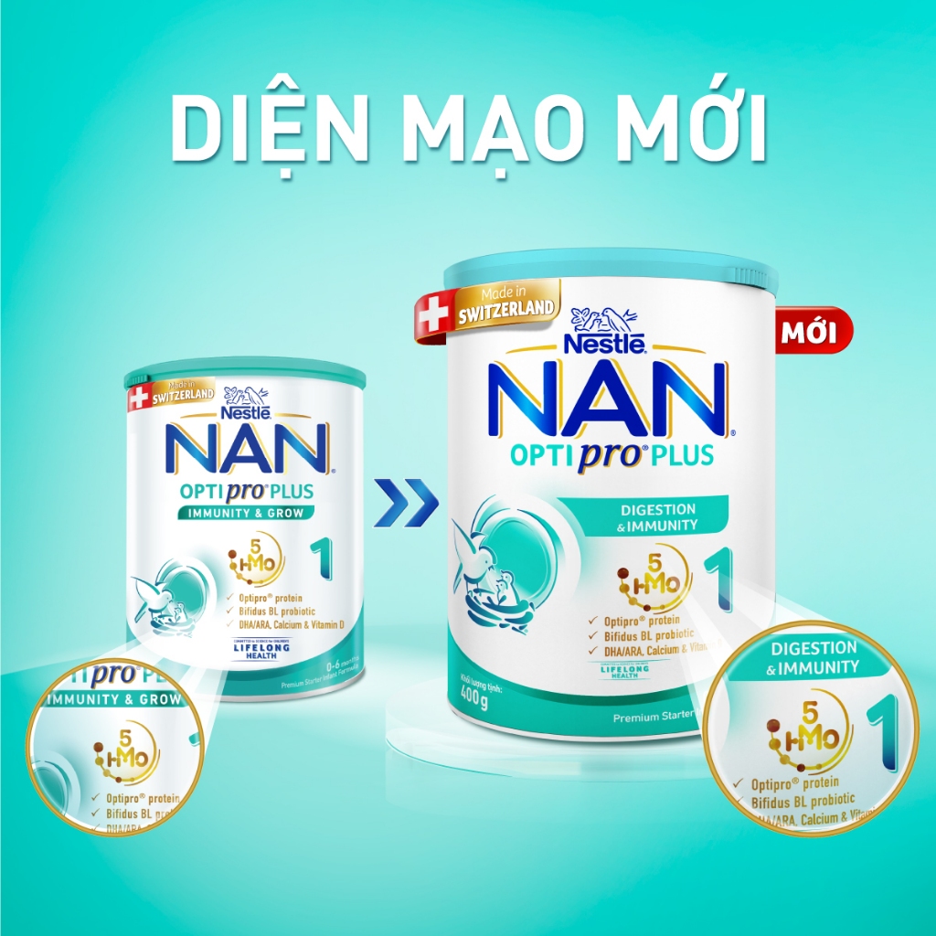 Ảnh Sữa Bột Nestlé NAN OPTIPRO PLUS 1 400G/lon với 5HMO Sản Xuất tại Thụy Sĩ 2