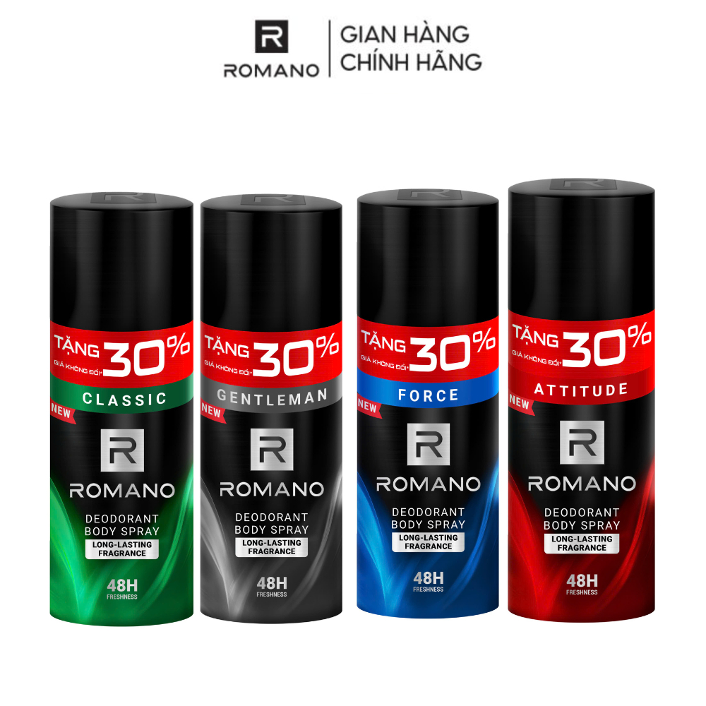 Ảnh Combo 2 Xịt toàn thân Romano ngăn mồ hôi và mùi cơ thể cho nam (195ml x 2) 1