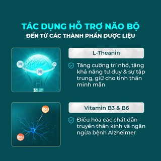 Viên Uống Powergra Neuro Balance Bổ Não, Tăng Cường Trí Nhớ, Cải Thiện Tuần Hoàn Máu Não, Tăng Tập Trung - Hộp 60 Viên