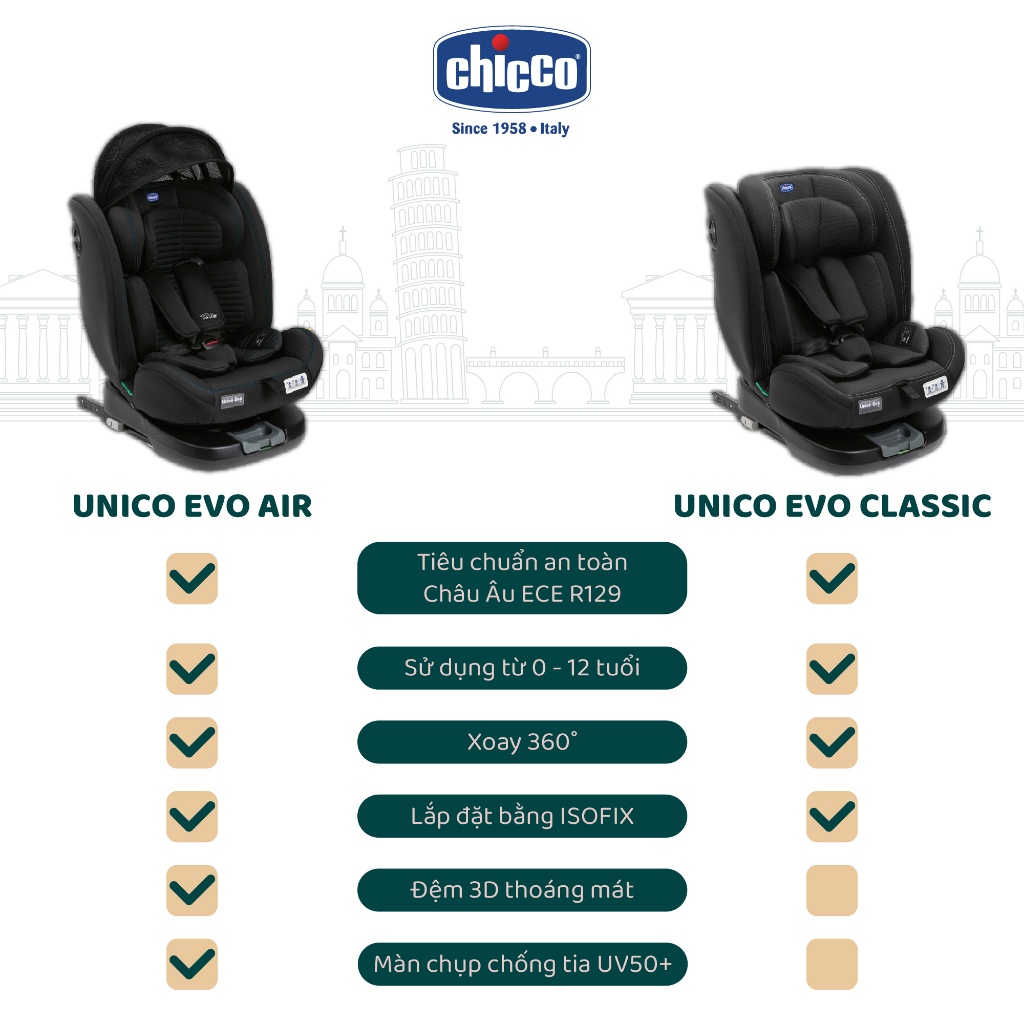 Ghế ngồi ô tô từ sơ sinh Chicco Unico Evo Air/Classic xoay 360˚ ISOFIX- Màu Đen