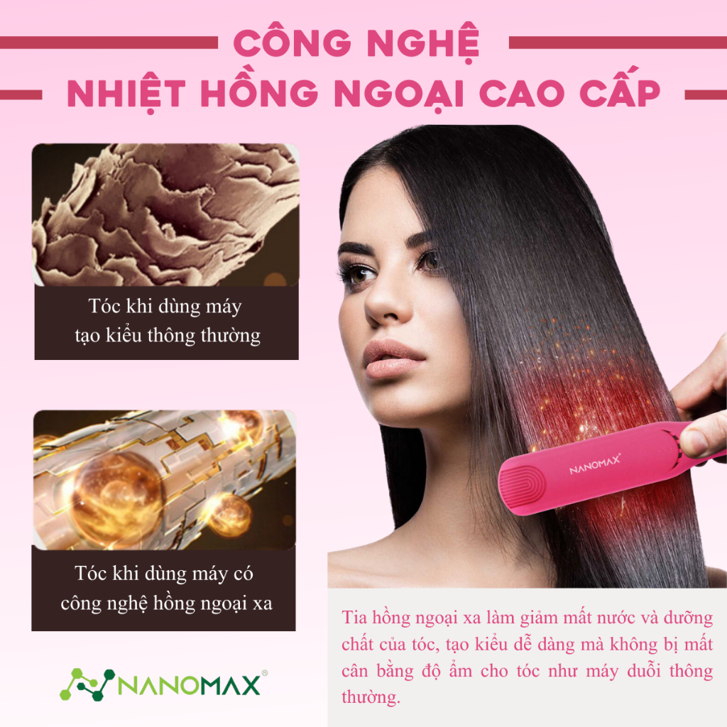 Ảnh Máy Uốn Duỗi Tóc Nanomax MD-V020, Công Nghệ Hồng Ngoại, Bổ Sung Ion, Màn Hình Led Điều Chỉnh Nhiệt Độ, Tự Động Tắt 2