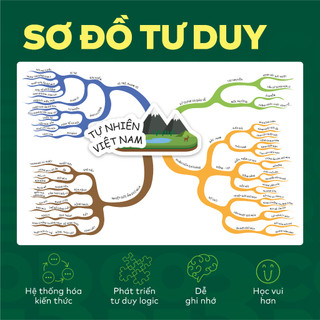 Sách - Đột phá tư duy Địa lí 12 - Dùng chung cho các bộ SGK