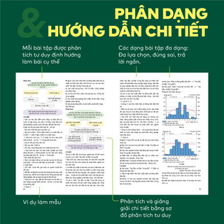 Sách - Đột phá tư duy Địa lí 12 - Dùng chung cho các bộ SGK