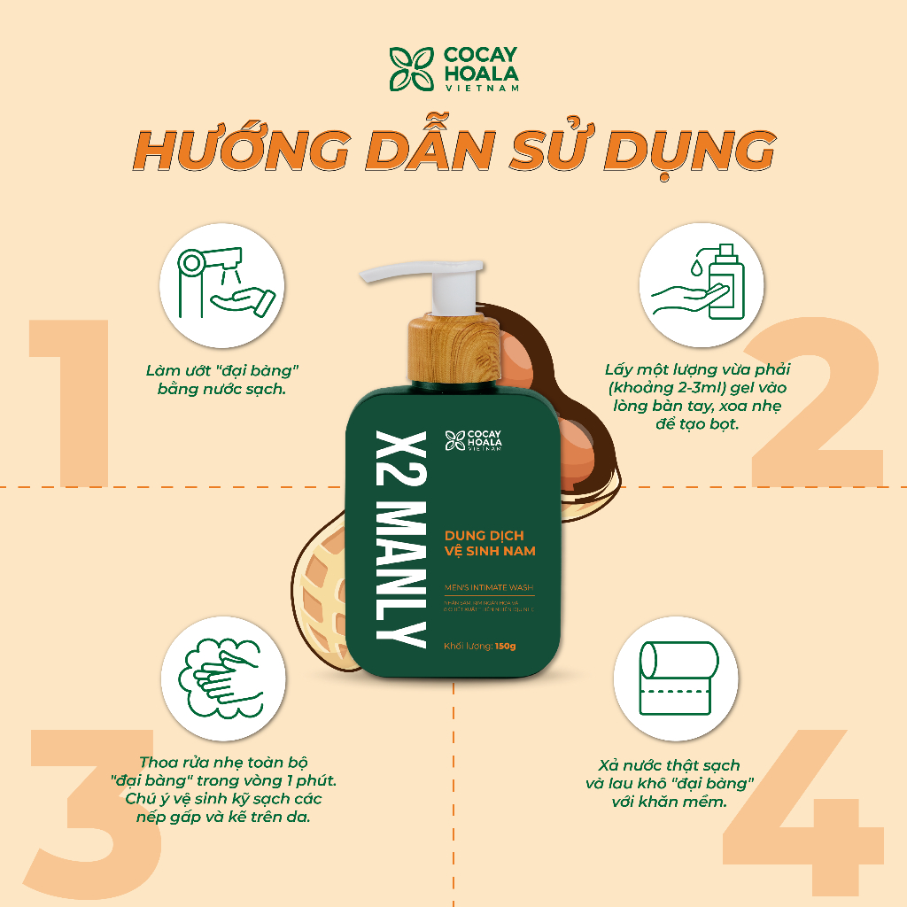 Ảnh Dung dịch vệ sinh nam Cỏ Cây Hoa Lá X2 Manly Làm sạch vùng đại bàng nam giới 150g 4