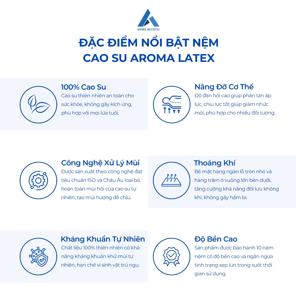 Nệm Cao Su Thiên Nhiên Aroma Latex, 100% Cao Su Tự Nhiên, Đàn Hồi Tốt, Bảo Hành 10 Năm.