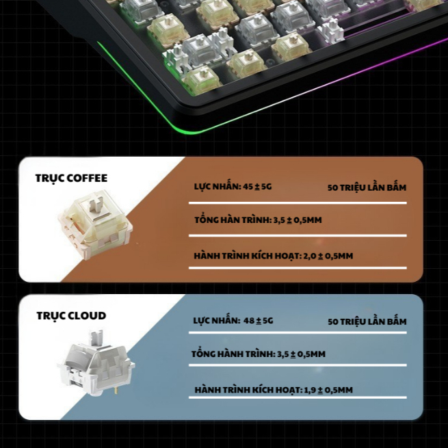 Bàn phím cơ không dây Weika WK75 - 3 mode kết nối - Led RGB - Màn hình TFT - Hỗ trợ app chỉnh led - Hotswap 5 pin | BigBuy360 - bigbuy360.vn