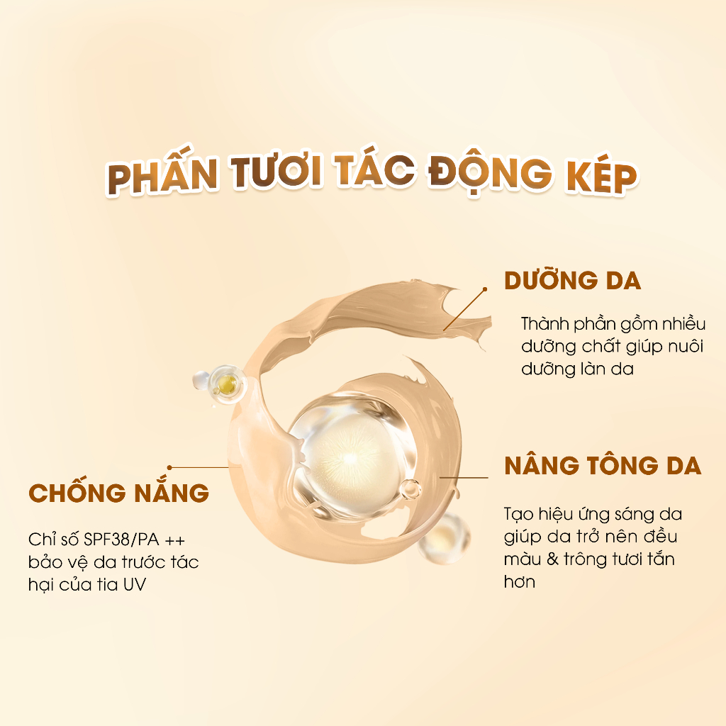 Ảnh Bidameun Siyoul B37 A-B Phấn nước kiểm soát dầu và nâng tông da SPF38/PA++ 15g 3