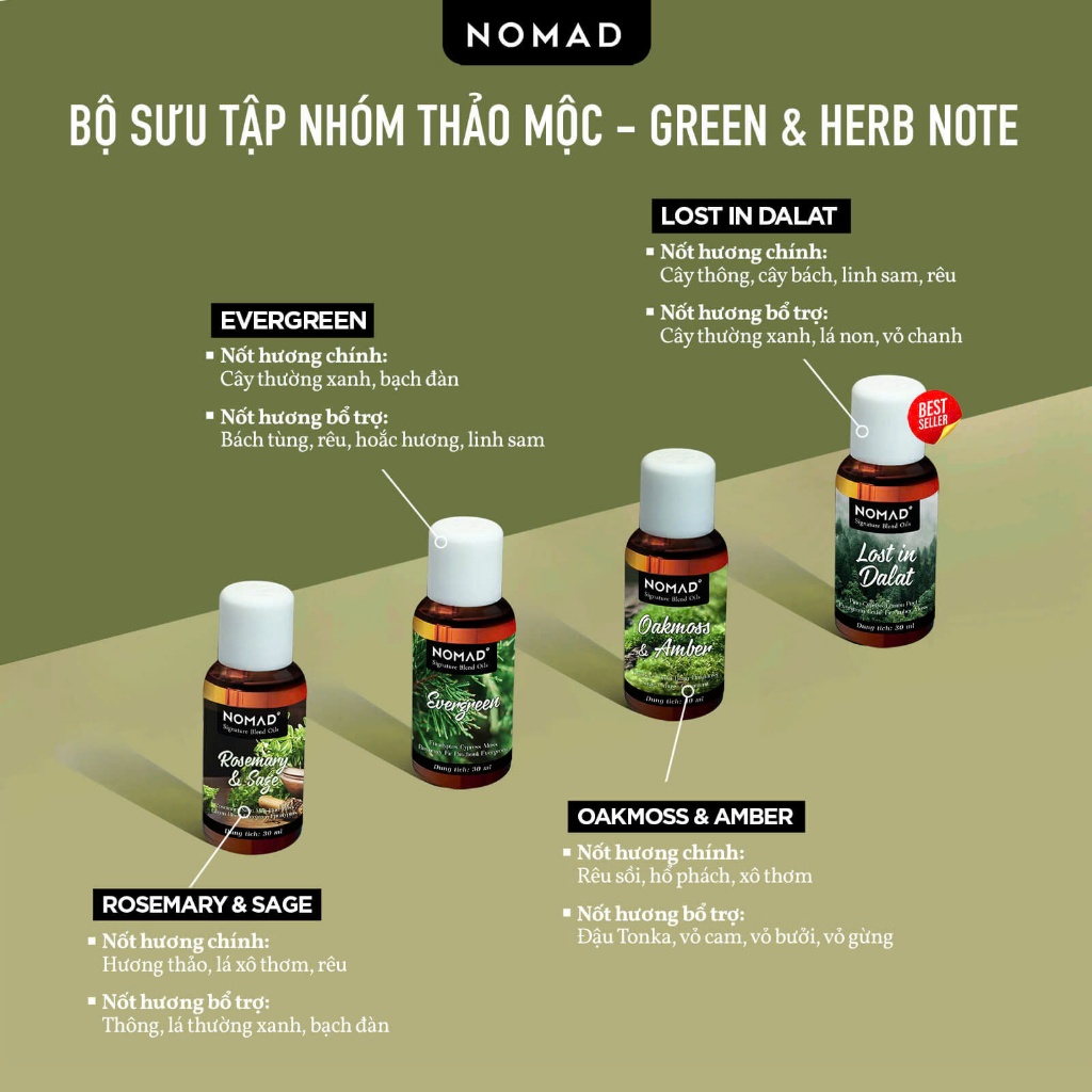 Ảnh Tinh Dầu Thơm Phòng Nguyên Chất Đậm Đặc Nomad Signature Blend Oils 3