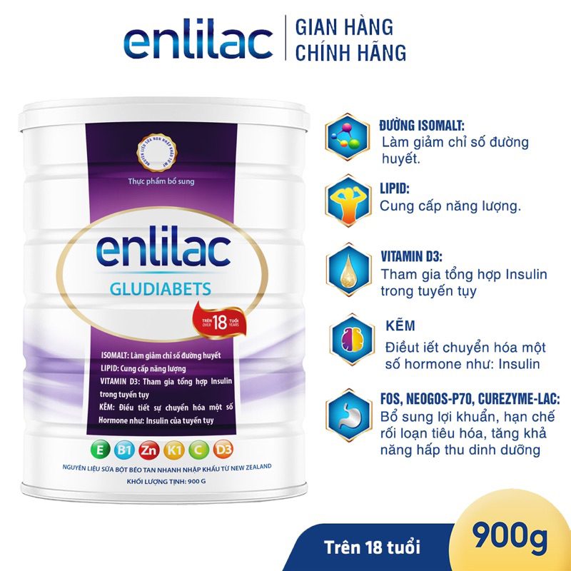 Sữa Cho Người Tiểu Đường, Giúp Ổn Định Đường Huyết ENLILAC Diabetes ...
