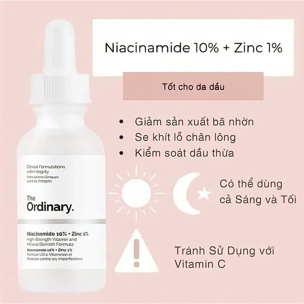 ( Chính Hãng ) Serum The Ordinary Niacinamide 10% + Zinc 1%