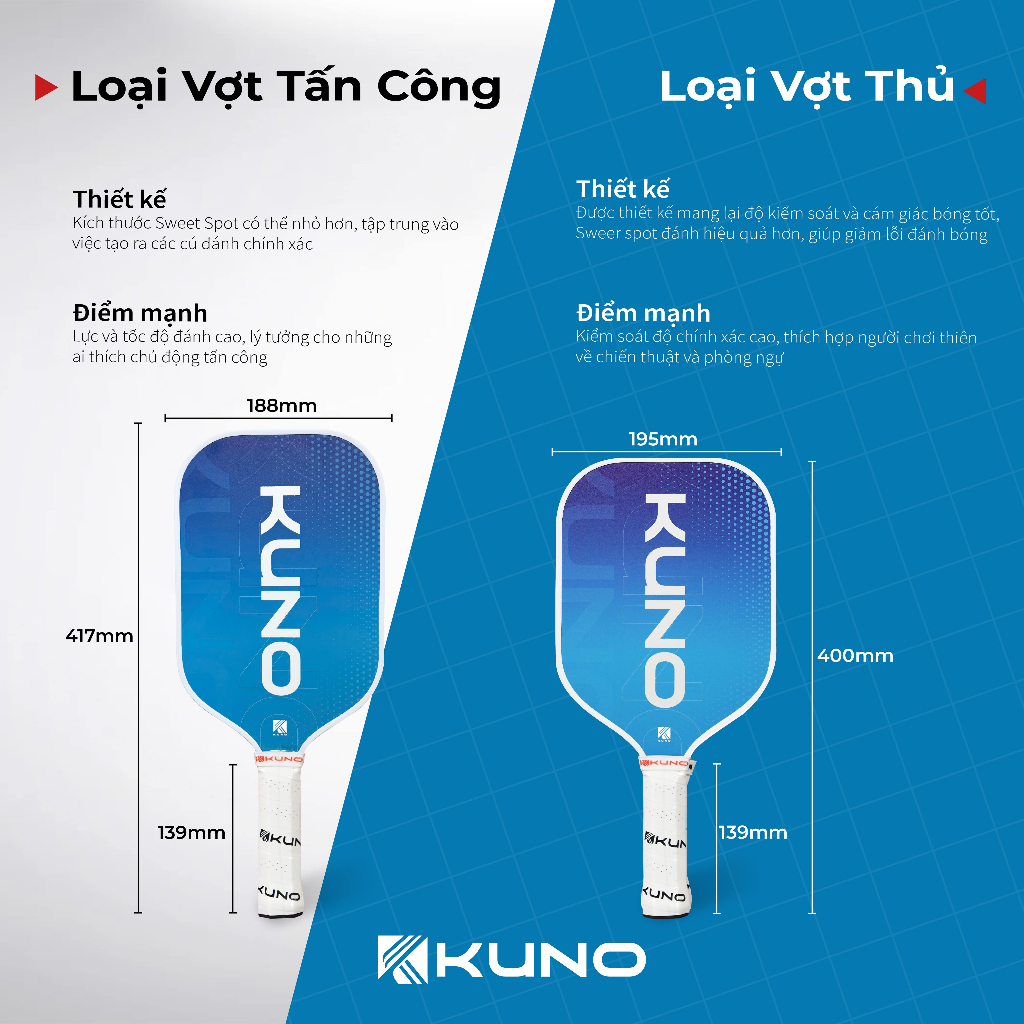 Ảnh Vợt Pickleball Kuno Starter 1 Chính Hãng dành cho người mới chơi đến người chơi trung bình 4