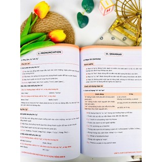 Sách - Luyện Chuyên Sâu Ngữ Pháp Và Từ Vựng Tiếng Anh 8 - Global Success - ndbooks