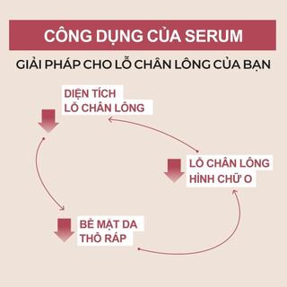 Tinh chất mịn da NUMBUZIN No.3 Skin Softening Serum se khít lỗ chân lông, tăng độ đàn hồi 50ml