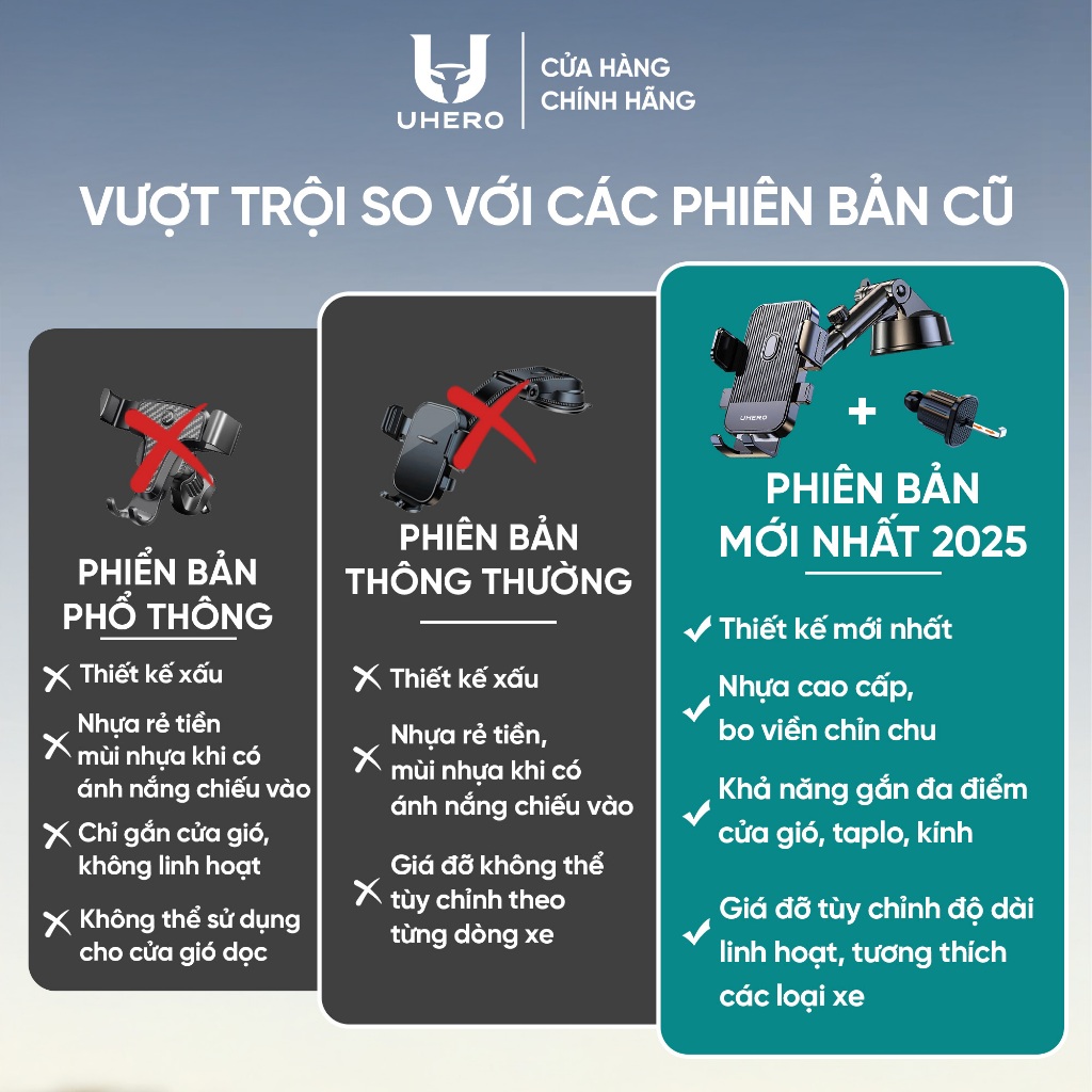 Giá đỡ điện thoại ô tô UHERO Superior gắn taplo,kính chắn nắng, cửa gió điều hòa xoay 360 độ nhỏ gọn | BigBuy360 - bigbuy360.vn