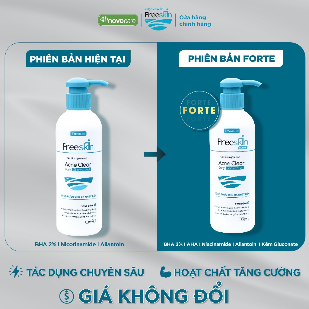 Ảnh Combo Gel tắm Freeskin Acne Clear Body Shower Gel 250ml & Bọt rửa mặt ngừa mụn Freeskin Cleansing Foam 120ml 2