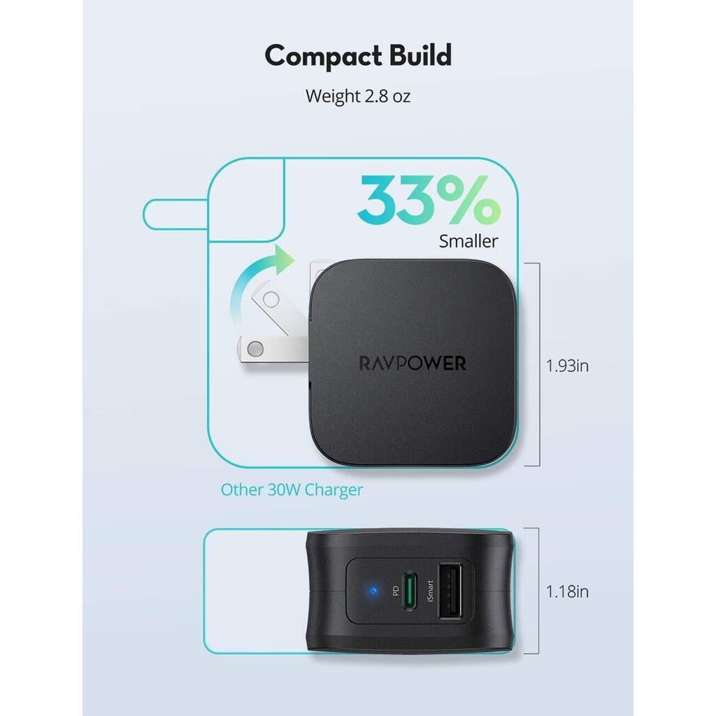 Củ sạc nhanh 30w RAVPower RP- PC132 (Thương hiệu Mỹ ) - New 100% fullbox