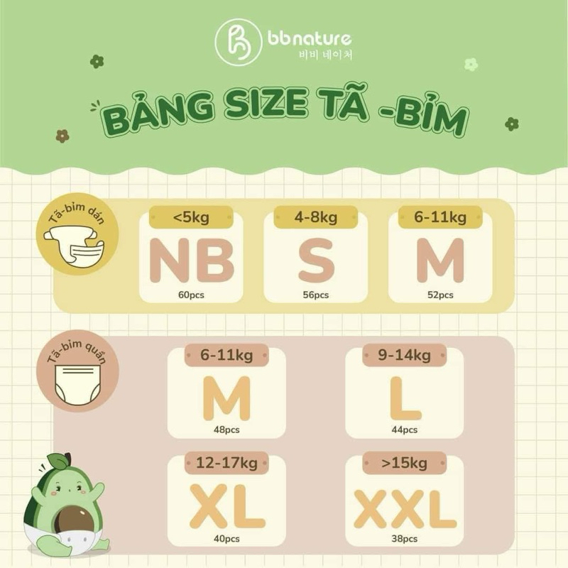 Combo 2 Bịch Tã Bỉm Dán Quần BB Nature Hàn Quốc Sợi Tre Organic Cao Cấp Cho Bé Đủ Size