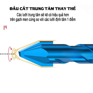 mũi khoan lệch tâm đa năng tocdo khoan cực tốt trên các loại vật liệu mũi khoan đa năng