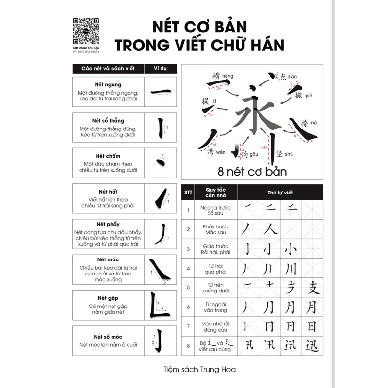 Ảnh Sổ học từ vựng tiếng Trung khoa học có chỗ viết ví dụ B5 (150 trang) 3