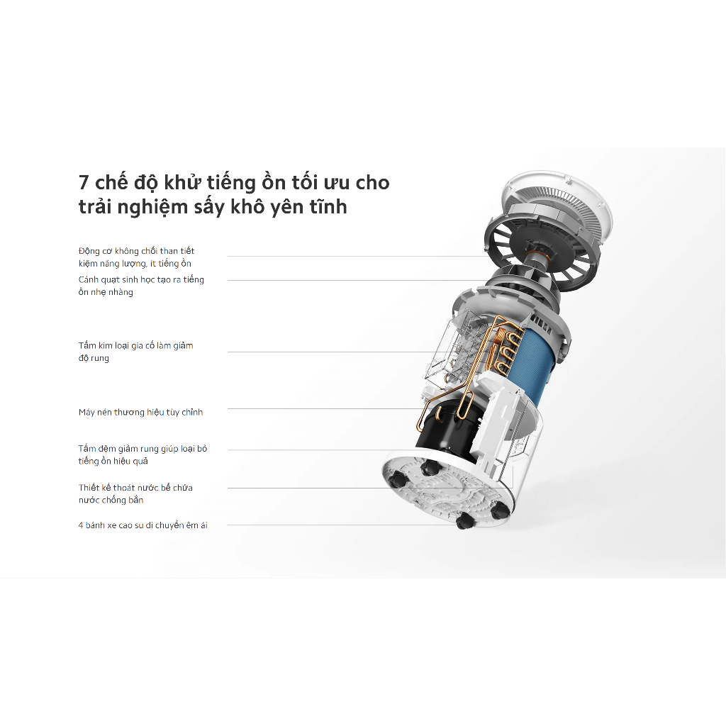 vn-11134207-7ras8-m5si2f9344xved