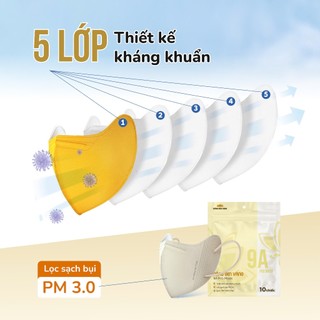 Khẩu Trang 9A Bông Sen Vàng, 5 Lớp, Kháng Khuẩn, Chống Nắng Toàn Diện.