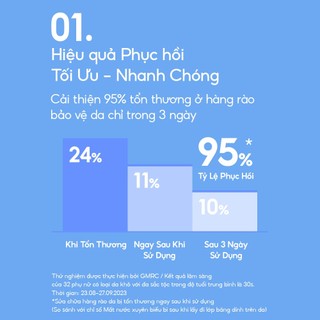 Kem Dưỡng Ẩm Phục Hồi & Tái Tạo Da Tổn Thương Laneige Water Bank Blue Hyaluronic Intensive Cream 50ml (Da Khô)