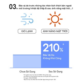 Kem Dưỡng Ẩm Phục Hồi & Tái Tạo Da Tổn Thương Laneige Water Bank Blue Hyaluronic Intensive Cream 50ml (Da Khô)