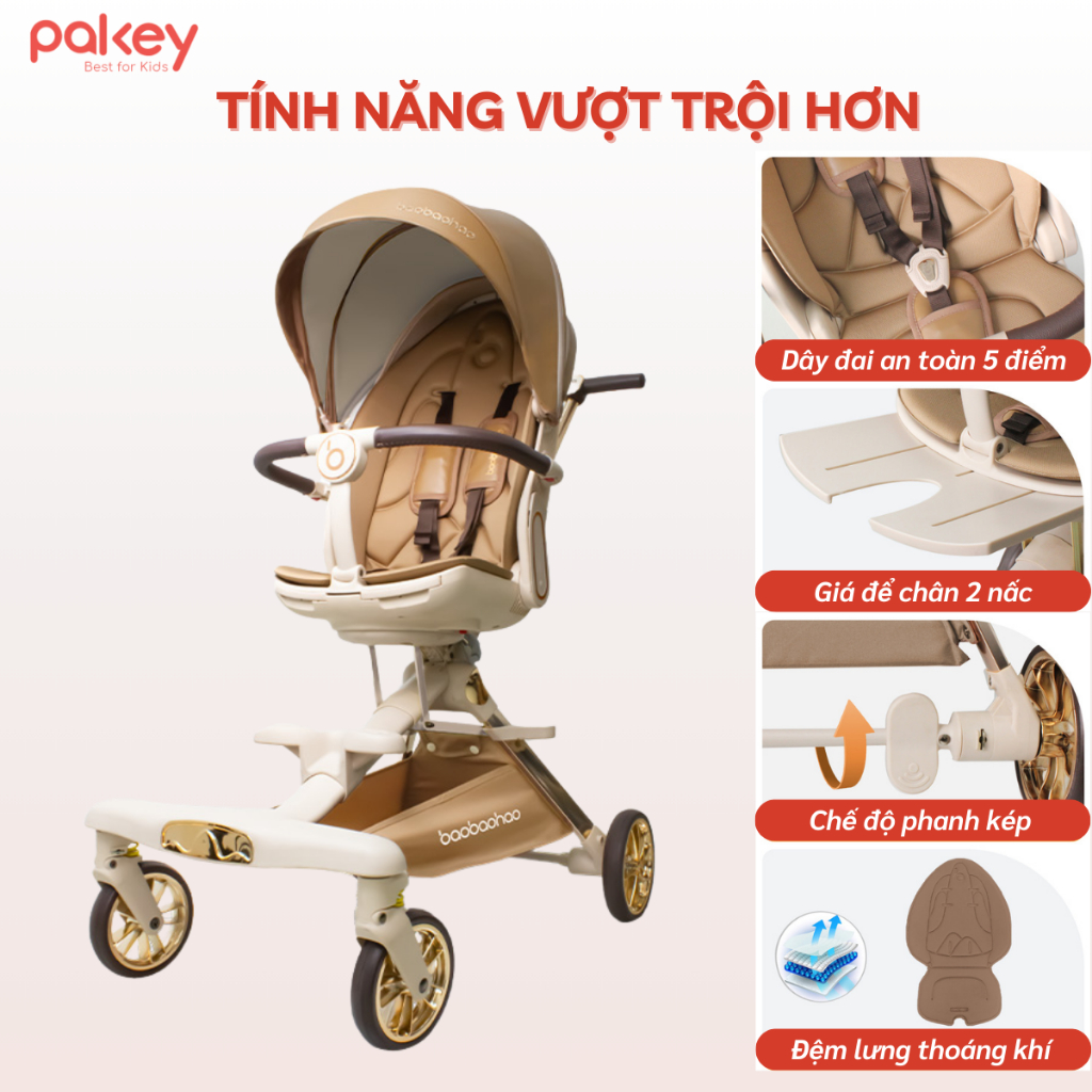 [Có Hỏa tốc] Xe Đẩy Cho Bé Mẫu Cải Tiến MỚI Nhất Baobaohao V16 Plus, Xe Đẩy Gấp Gọn Du Lịch Có Mái Che Bánh Xe EVA Êm Ái