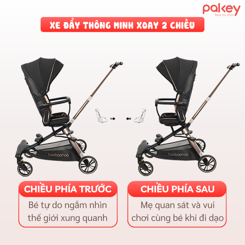 [Mới 2026] Xe Đẩy Cho Bé Baobaohao V16, Xe Đẩy Gấp Gọn 2 Chiều 3 Chế Độ Ngả Mang Đi Chơi, Xe Đẩy Du Lịch Dễ Dàng