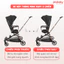 Xe Đẩy Cho Bé Baobaohao V16, Xe Đẩy Gấp Gọn 2 Chiều 3 Chế Độ Ngả Mang Đi Chơi, Xe Đẩy Du Lịch Dễ Dàng