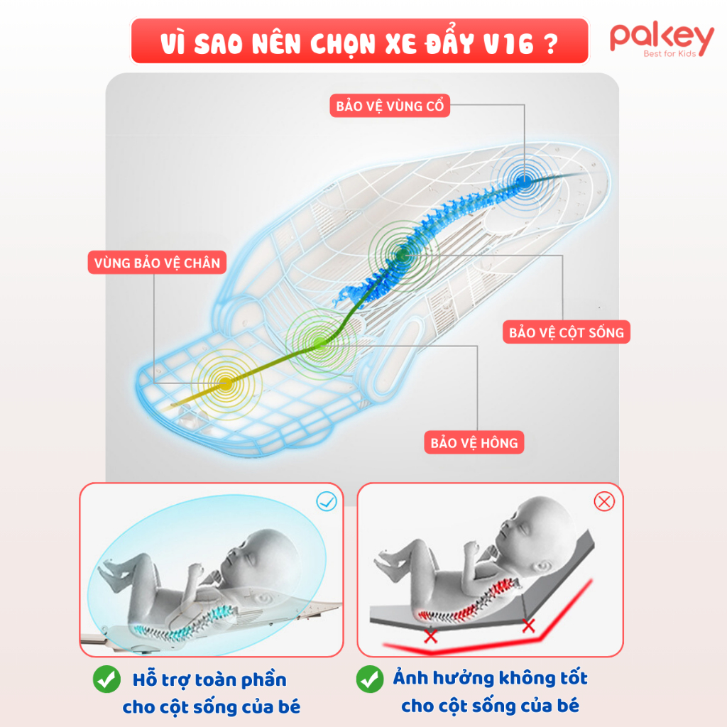 [Mới 2026] Xe Đẩy Cho Bé Baobaohao V16, Xe Đẩy Gấp Gọn 2 Chiều 3 Chế Độ Ngả Mang Đi Chơi, Xe Đẩy Du Lịch Dễ Dàng