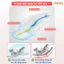 Xe Đẩy Cho Bé Baobaohao V16, Xe Đẩy Gấp Gọn 2 Chiều 3 Chế Độ Ngả Mang Đi Chơi, Xe Đẩy Du Lịch Dễ Dàng