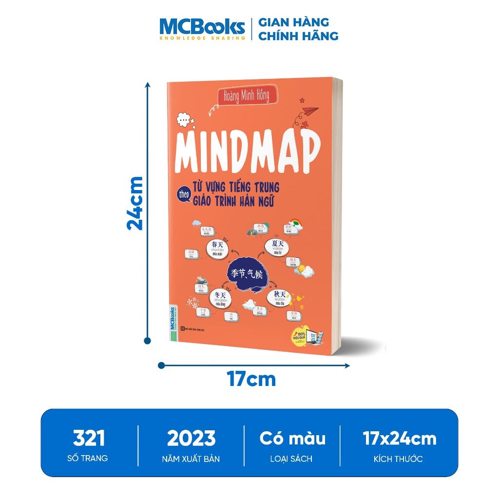Sách - Combo Tự học tiếng Trung: Mindmap Ngữ pháp, Từ vựng và Giao tiếp theo giáo trình Hán ngữ