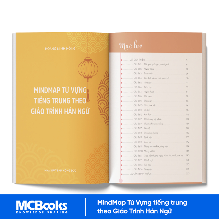 Sách - Combo Tự học tiếng Trung: Mindmap Ngữ pháp, Từ vựng và Giao tiếp theo giáo trình Hán ngữ