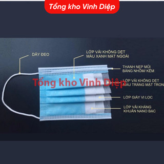 [Xả kho] Hộp 50 chiếc Khẩu trang y tế 4 lớp cao cấp