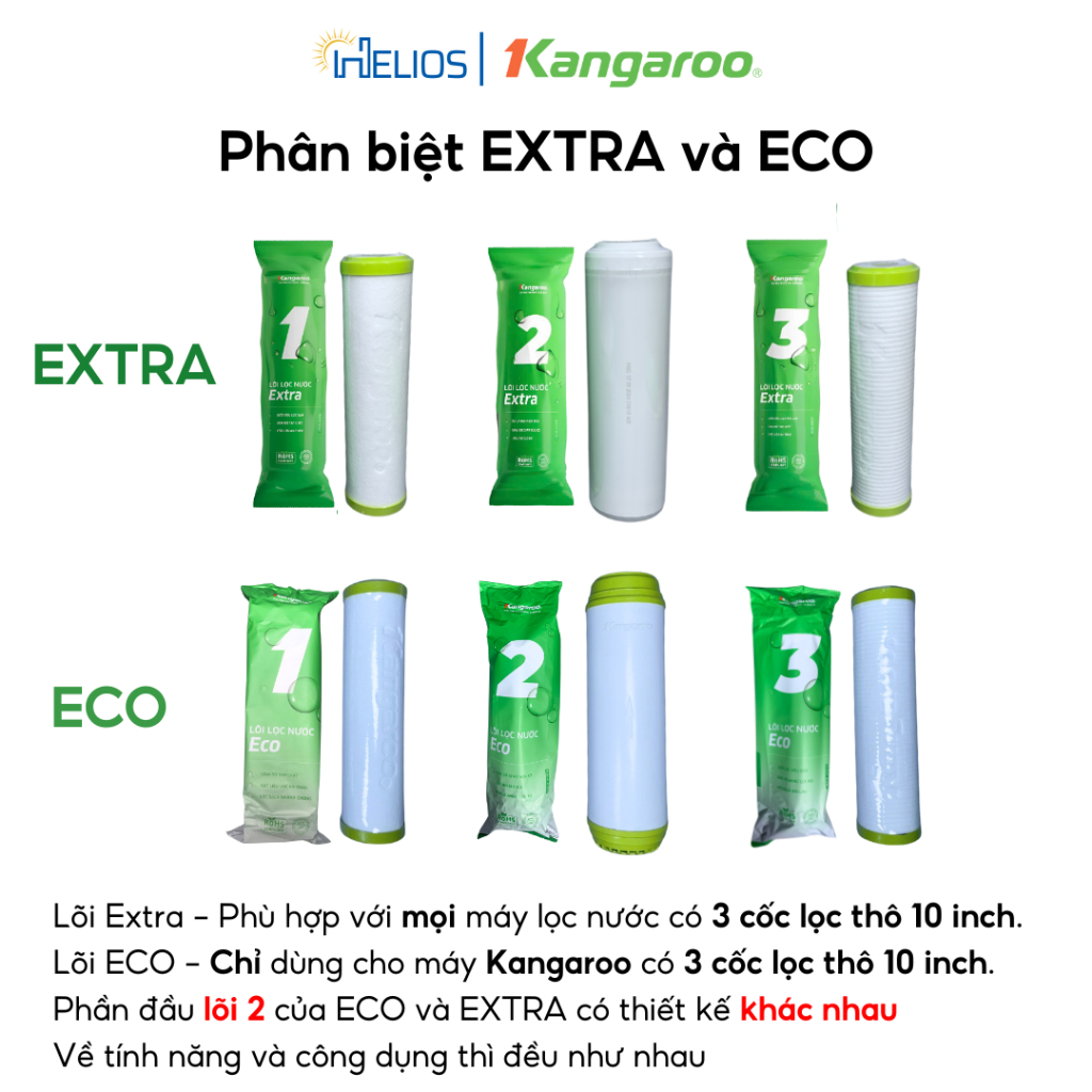 Ảnh Bộ 3 Lõi Lọc Thô KANGAROO EXTRA SỐ 1-2-3 Chính Hãng Bảo Hành 1 Tháng 2