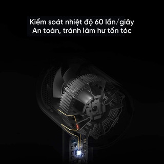 Máy Sấy Tóc  Mijia H300 - Công Nghệ Ion Âm Giúp Bảo Vệ Tóc, Công Suất 1600W Làm Khô Nhanh