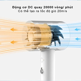 Máy Sấy Tóc  Mijia H300 - Công Nghệ Ion Âm Giúp Bảo Vệ Tóc, Công Suất 1600W Làm Khô Nhanh